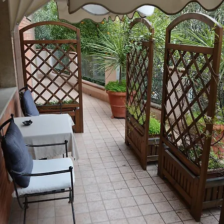 Hotel Alba Boutique